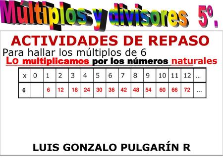 Lo multiplicamos por los números naturales LUIS GONZALO PULGARÍN R