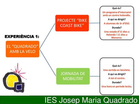 IES Josep Maria Quadrado