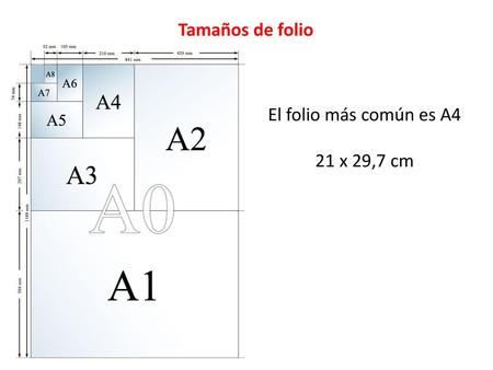 Tamaños de folio El folio más común es A4 21 x 29,7 cm.