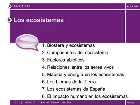 Los ecosistemas 1. Biosfera y ecosistemas