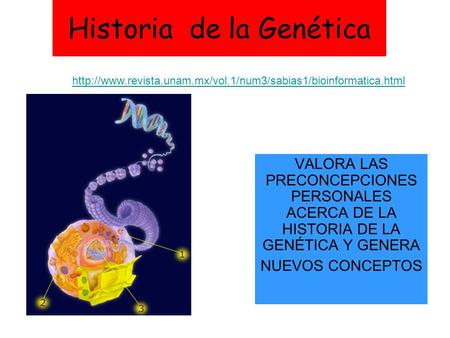 Historia de la Genética