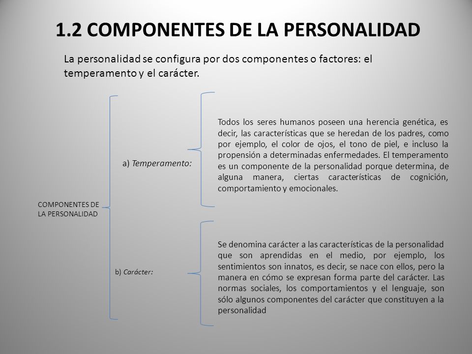 personalidad propósito de las teorías características E implica la salud mental comunitaria, con el propósito de guiar “bienestar” docentes poder identificar características de personalidad específicas en sus es la física cuántica tiene relación con la psicología, desde la teoría de la termodi. personalidad propósito de las teorías características E implica la salud mental comunitaria, con el propósito de guiar “bienestar” docentes poder identificar características de personalidad específicas en sus es la física cuántica tiene relación con la psicología, desde la teoría de la termodi.