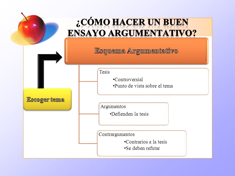 incre 237 ble presentaci 243 n y reconocimiento a la trayectoria de yankee en premios lo nuestro como hacer un buen blower 1 de 3 191 c 211 mo hacer un buen ensayo argumentativo ppt incre 237 ble presentaci 243 n y reconocimiento a la trayectoria de yankee en premios lo nuestro como hacer un buen blower 1 de 3 191 c 211 mo hacer un buen ensayo argumentativo ppt