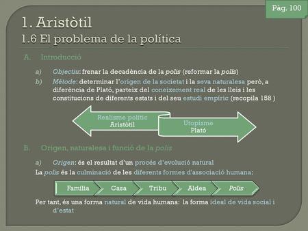 1. Aristòtil 1.6 El problema de la política