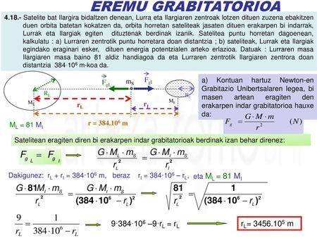 EREMU GRABITATORIOA 9·384·106 –9·rL = rL rL= m FgI
