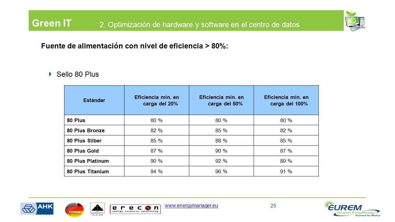 Centro de soluciones hp software descargar gratis