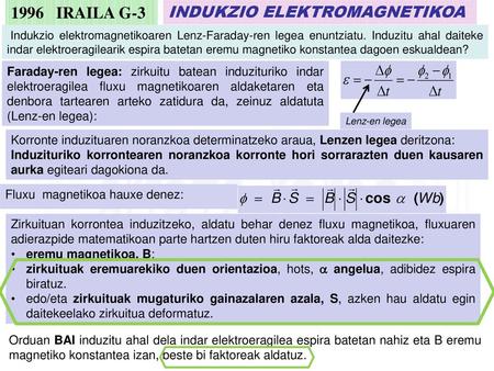1996 IRAILA G-3 INDUKZIO ELEKTROMAGNETIKOA
