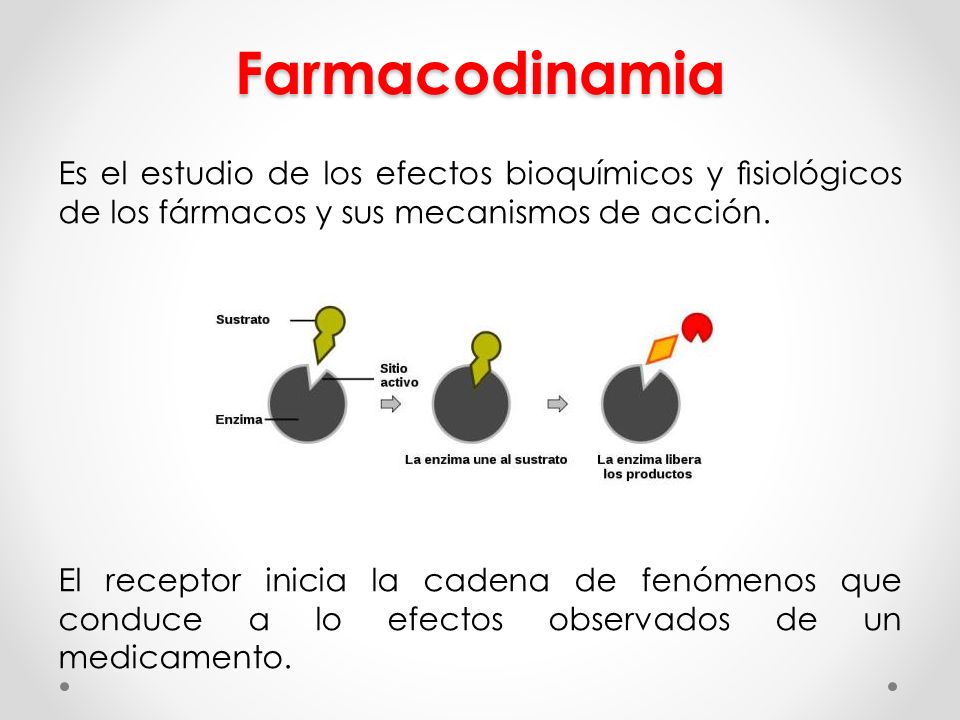 farmacodinamia del bactrim f