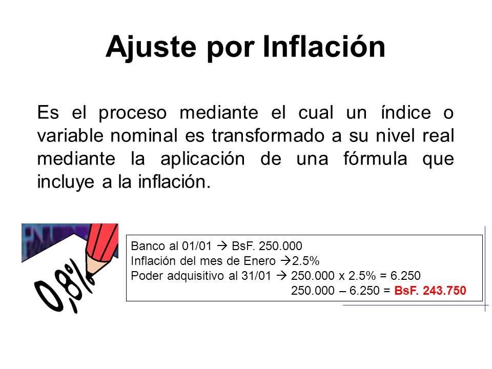 La Fatun Cual Es El Porcentaje Del Aumento De Sueldo De Este Ao 2016 | porcentaje del sueldo de colombia el 2015 autos post La Fatun Cual Es El Porcentaje Del Aumento De Sueldo De Este Ao 2016 | porcentaje del sueldo de colombia el 2015 autos post