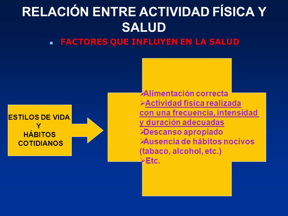 ACTIVIDAD FÍSICA Y SALUD - ppt descargar ACTIVIDAD FÍSICA Y SALUD - ppt descargar