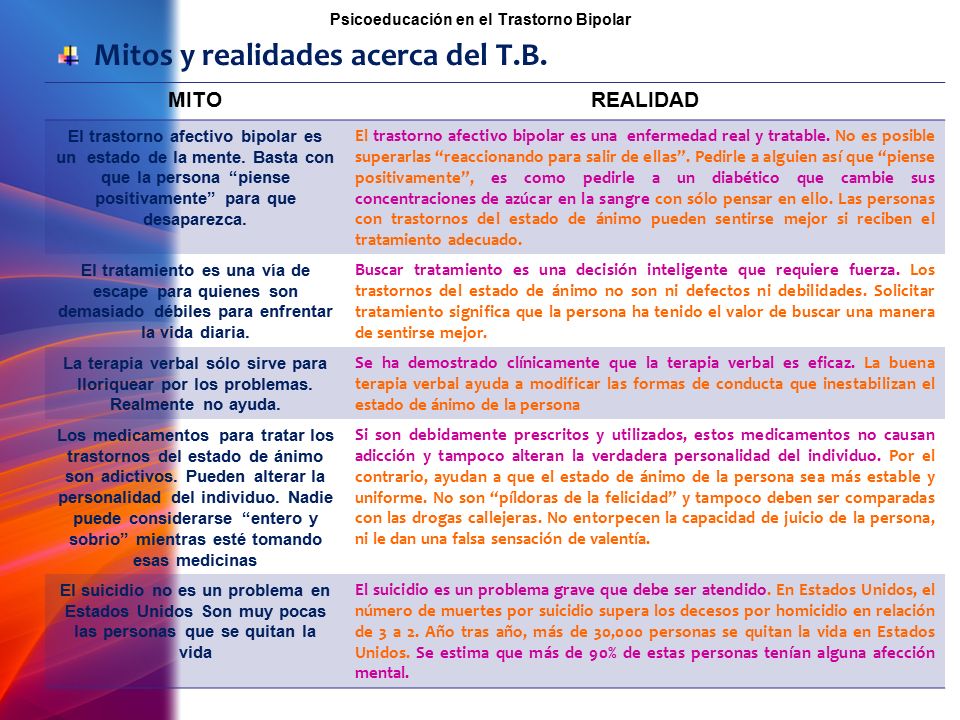 CURSO DE PSICOEDUCACIÓN PARA FAMILIARES Y AFECTADOS DE CURSO DE PSICOEDUCACIÓN PARA FAMILIARES Y AFECTADOS DE
