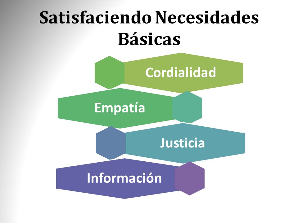 ¿Cuál es el mejor momento del día para negociar opciones binarias?