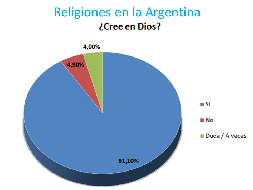 religion argentina Gracias por solicitar el libro de mormón a la iglesia a jesucristo de los santos de los Últimos días los misioneros se pondrán en contacto con usted en los. religion argentina Gracias por solicitar el libro de mormón a la iglesia a jesucristo de los santos de los Últimos días los misioneros se pondrán en contacto con usted en los.