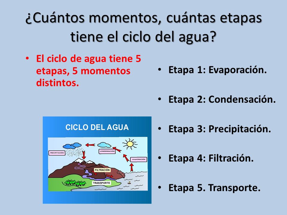 Equipo Específico de Discapacidad Auditiva. Madrid ppt Equipo Específico de Discapacidad Auditiva. Madrid ppt