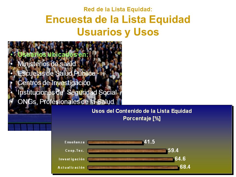 Red de la Lista Equidad: Encuesta de la Lista Equidad Usuarios y Usos