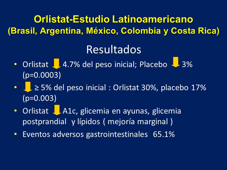 Orlistat-Estudio Latinoamericano (Brasil, Argentina, México, Colombia y Costa Rica)