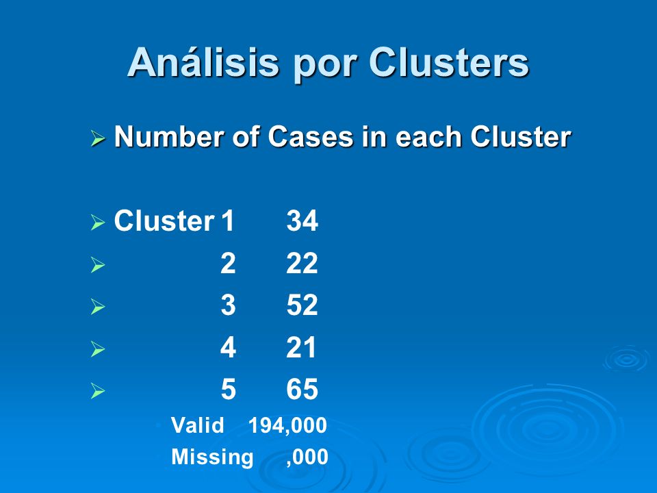 Análisis por Clusters Number of Cases in each Cluster Cluster 1 34