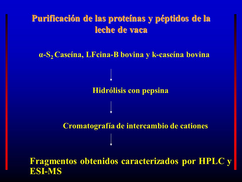 Purificación de las proteínas y péptidos de la leche de vaca