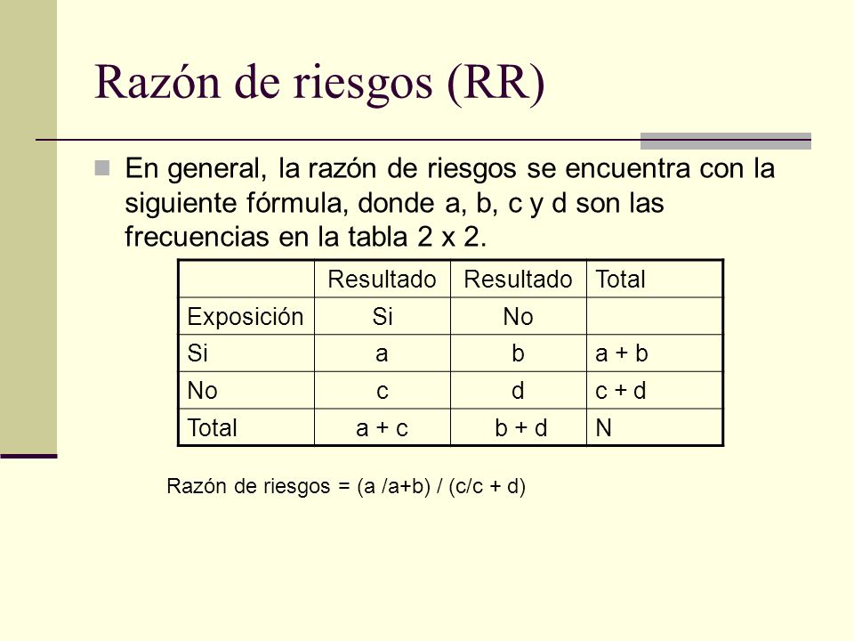 Razón de riesgos (RR) En general, la razón de riesgos se encuentra con la siguiente fórmula, donde a, b, c y d son las frecuencias en la tabla 2 x 2.
