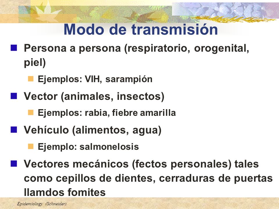 Modo de transmisión Persona a persona (respiratorio, orogenital, piel)