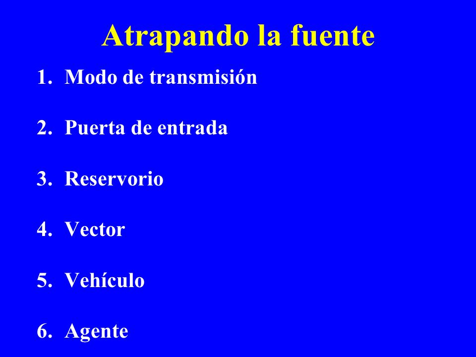 Atrapando la fuente Modo de transmisión Puerta de entrada Reservorio