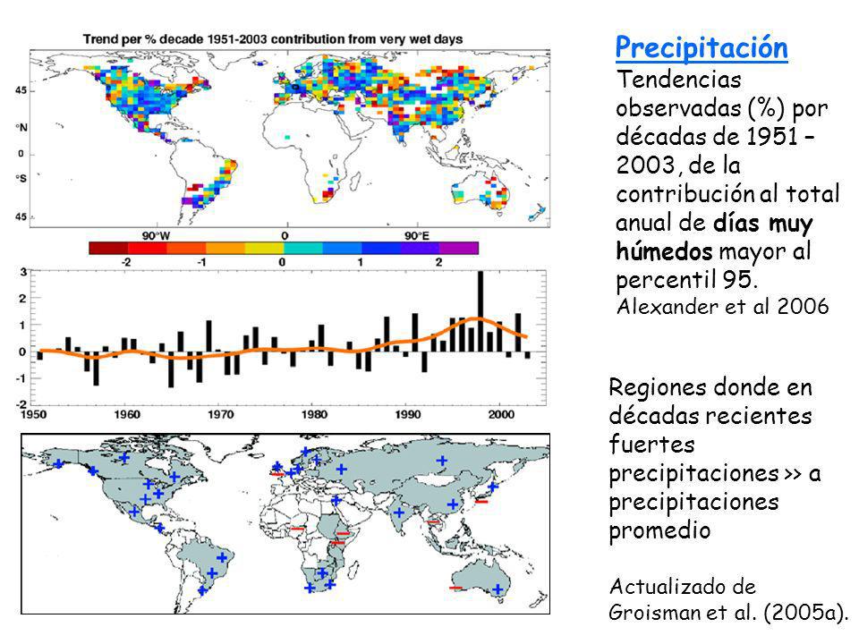 Precipitación Tendencias observadas (%) por décadas de 1951 – 2003, de la contribución al total anual de días muy húmedos mayor al percentil 95.