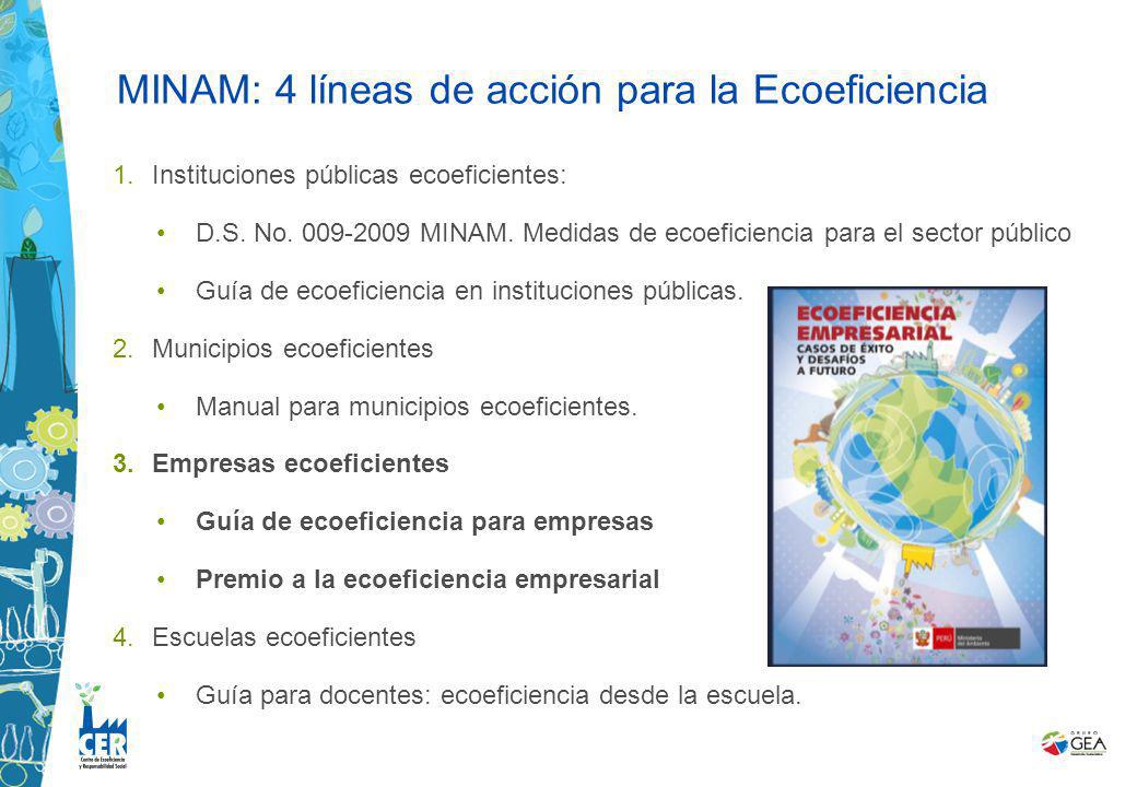 MINAM: 4 líneas de acción para la Ecoeficiencia