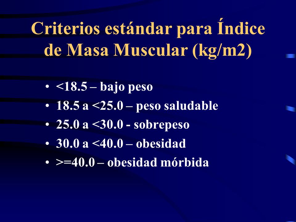 Criterios estándar para Índice de Masa Muscular (kg/m2)
