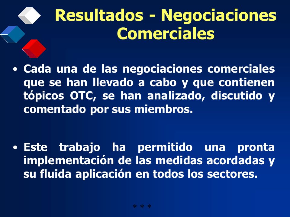 Resultados - Negociaciones Comerciales