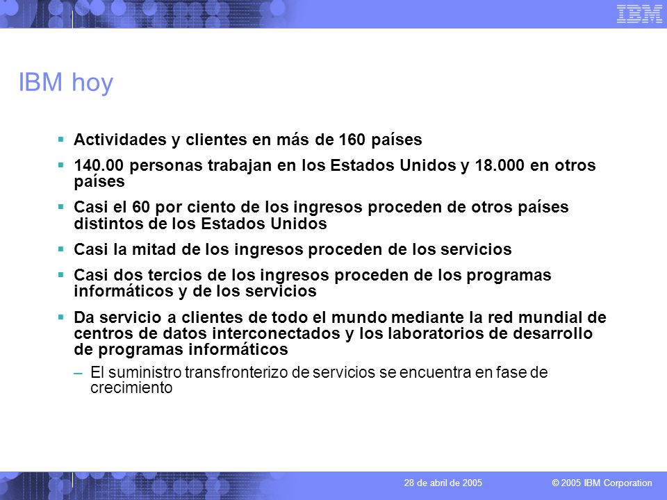 IBM hoy Actividades y clientes en más de 160 países