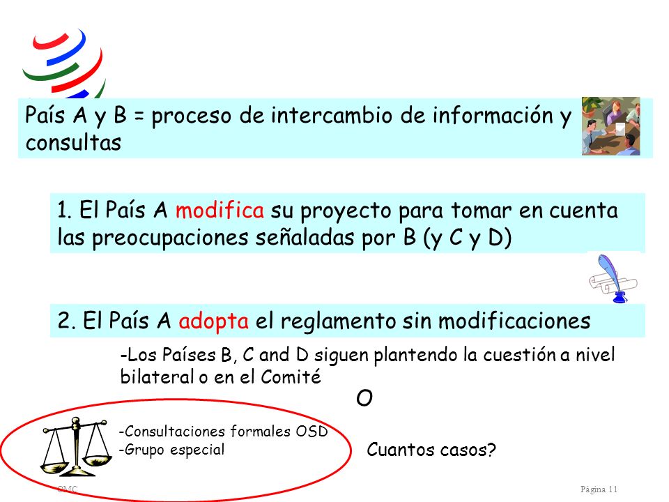 País A y B = proceso de intercambio de información y consultas