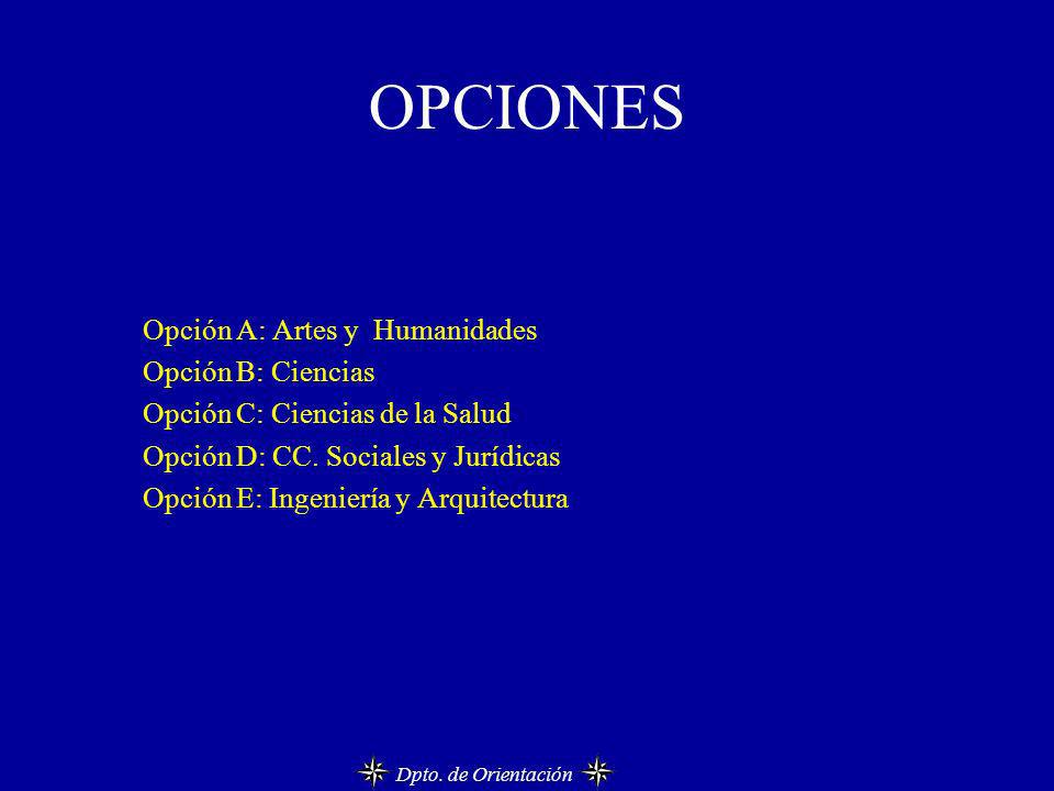 OPCIONES Opción A: Artes y Humanidades Opción B: Ciencias