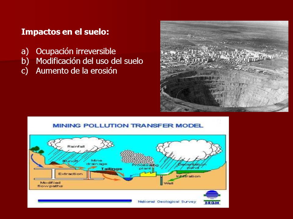 Impactos en el suelo: Ocupación irreversible Modificación del uso del suelo Aumento de la erosión