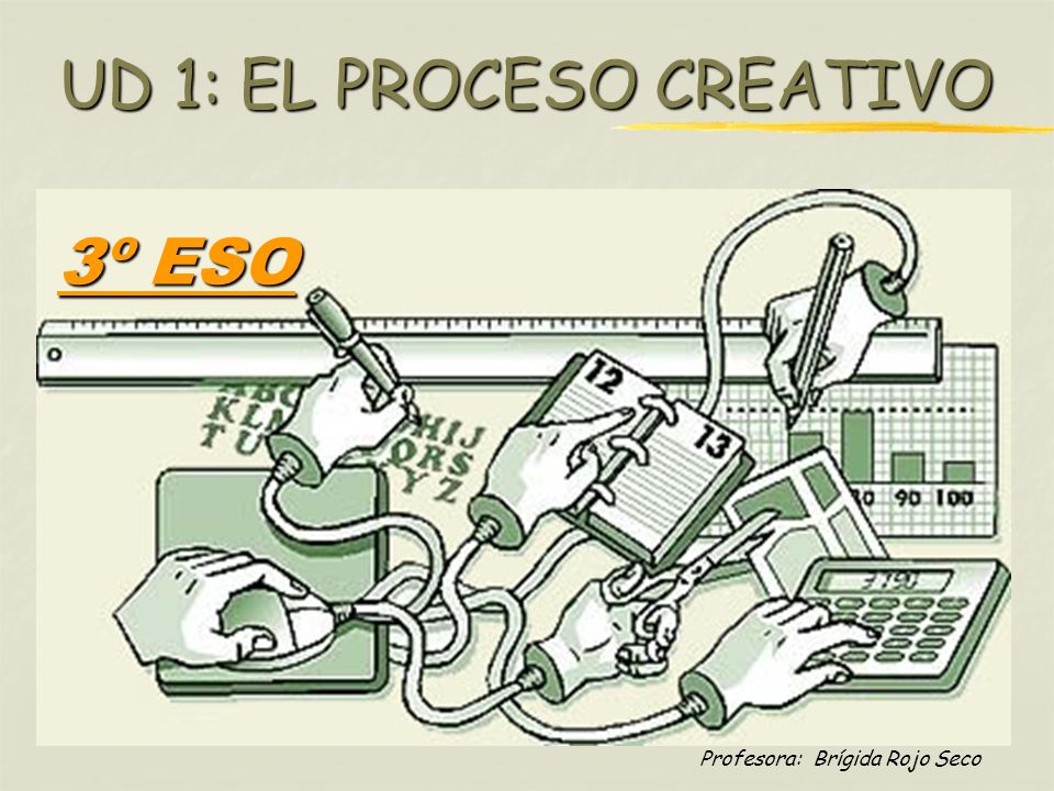 UD 1: EL PROCESO CREATIVO