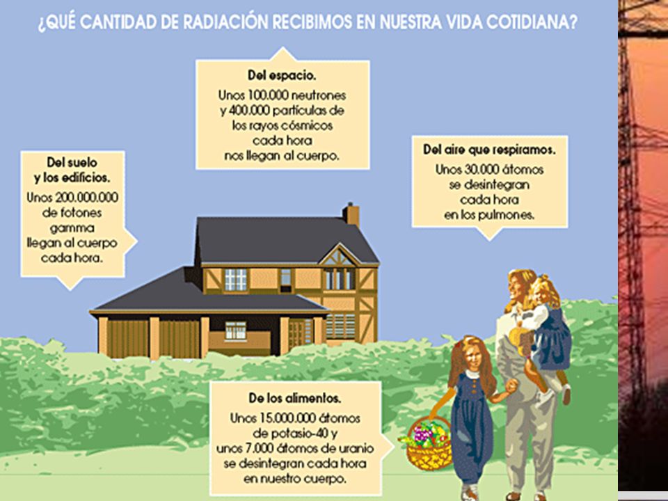 Algunas tienen origen natural (radiaciones ultravioleta y gamma del Sol) y otras artificiales (radiaciones electromagnéticas, radiactividad…)