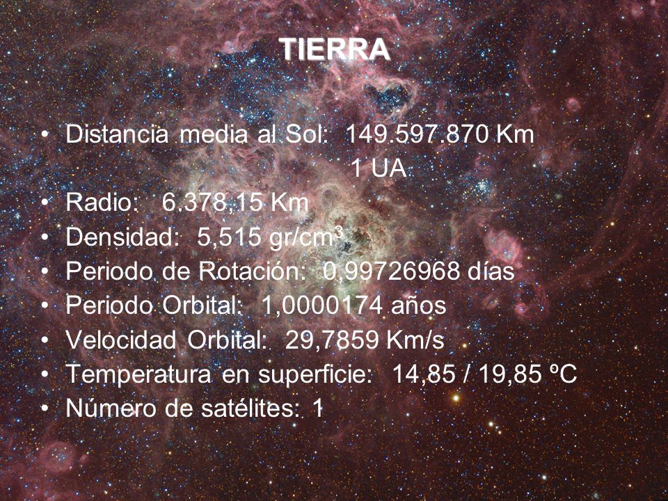 TIERRA Distancia media al Sol: Km 1 UA Radio: 6.378,15 Km