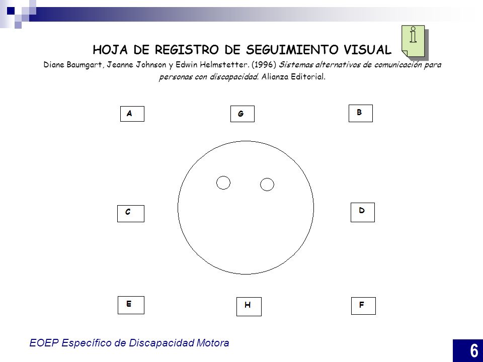 HOJA DE REGISTRO DE SEGUIMIENTO VISUAL Diane Baumgart, Jeanne Johnson y Edwin Helmstetter. (1996) Sistemas alternativos de comunicación para personas con discapacidad. Alianza Editorial.