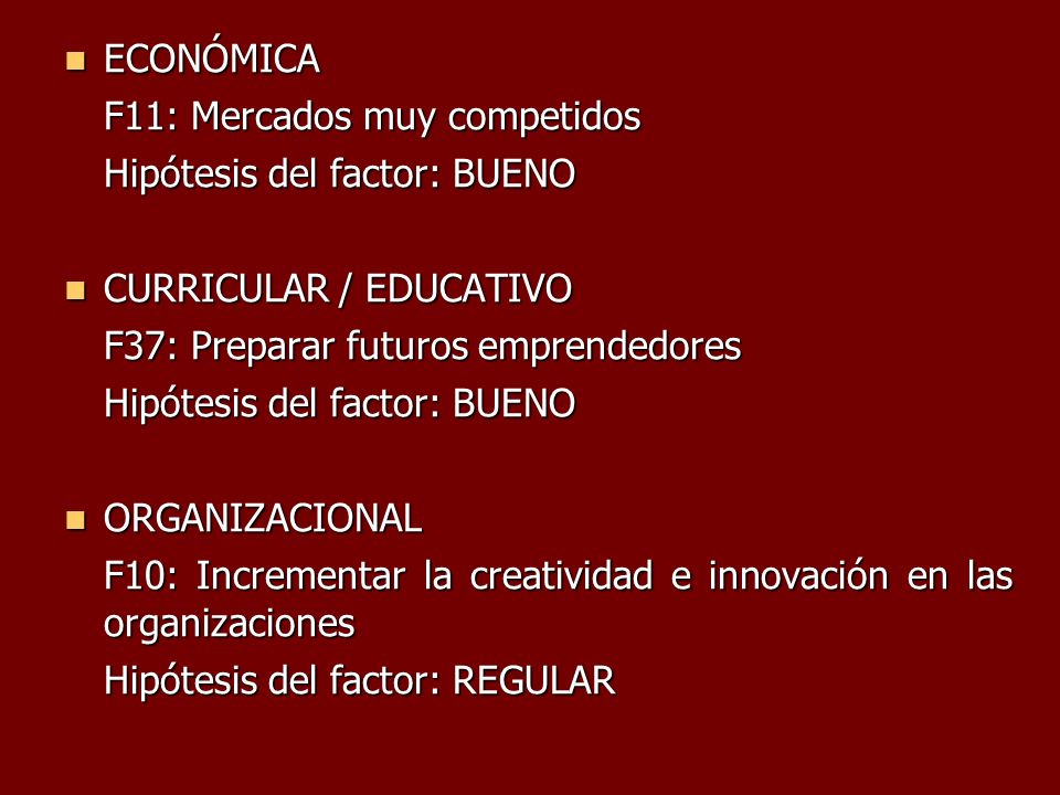ECONÓMICA F11: Mercados muy competidos. Hipótesis del factor: BUENO. CURRICULAR / EDUCATIVO. F37: Preparar futuros emprendedores.