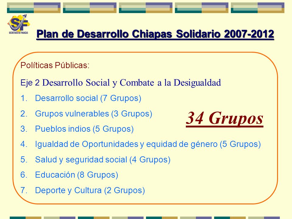 34 Grupos Plan de Desarrollo Chiapas Solidario