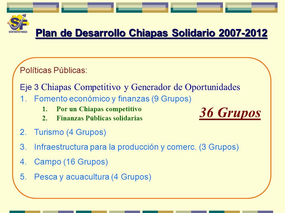 36 Grupos Plan de Desarrollo Chiapas Solidario
