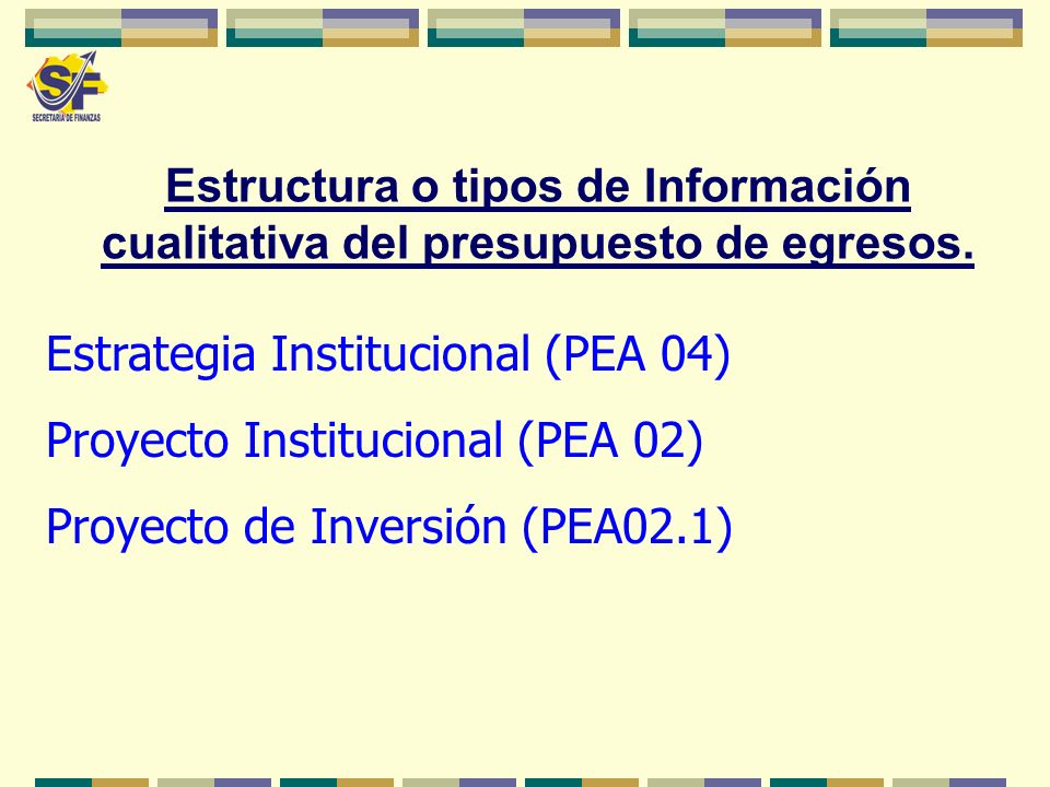 Estrategia Institucional (PEA 04) Proyecto Institucional (PEA 02)
