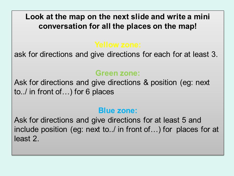 Look at the map on the next slide and write a mini conversation for all the places on the map!