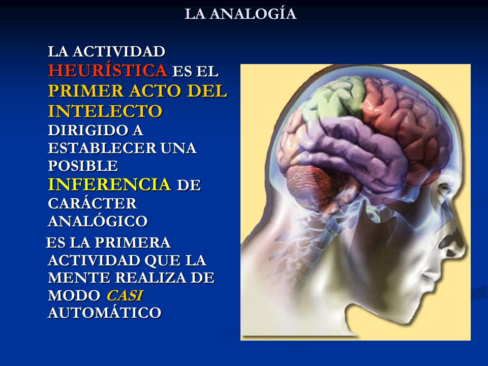 LA ANALOGÍA LA ACTIVIDAD HEURÍSTICA ES EL PRIMER ACTO DEL INTELECTO DIRIGIDO A ESTABLECER UNA POSIBLE INFERENCIA DE CARÁCTER ANALÓGICO.