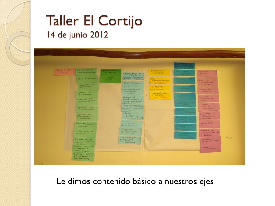 Taller El Cortijo 14 de junio 2012