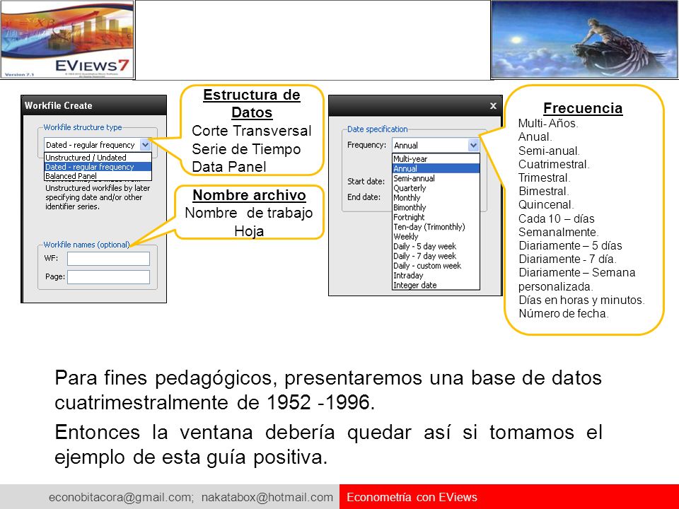 Estructura de Datos Corte Transversal. Serie de Tiempo. Data Panel. Frecuencia. Multi- Años. Anual.