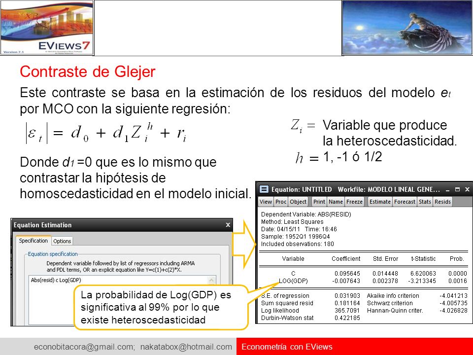 Contraste de Glejer Este contraste se basa en la estimación de los residuos del modelo et por MCO con la siguiente regresión: