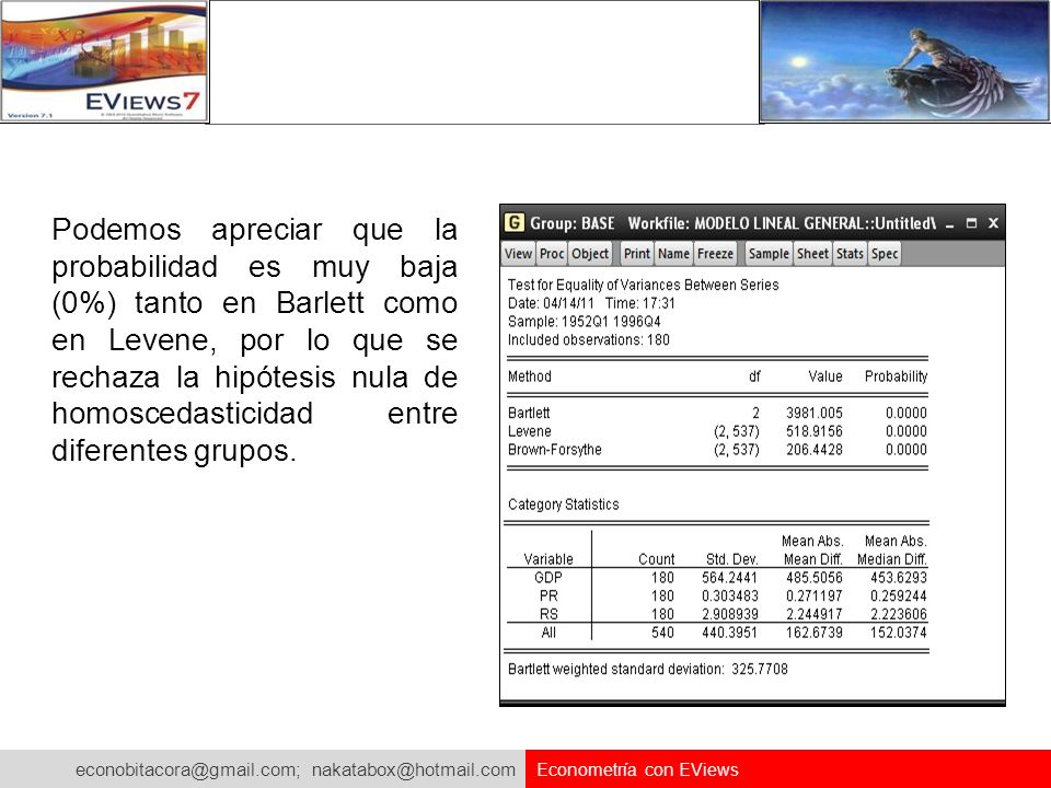 Podemos apreciar que la probabilidad es muy baja (0%) tanto en Barlett como en Levene, por lo que se rechaza la hipótesis nula de homoscedasticidad entre diferentes grupos.