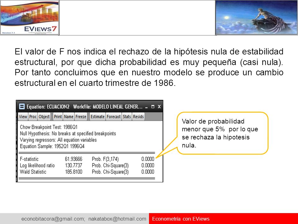 El valor de F nos indica el rechazo de la hipótesis nula de estabilidad estructural, por que dicha probabilidad es muy pequeña (casi nula). Por tanto concluimos que en nuestro modelo se produce un cambio estructural en el cuarto trimestre de 1986.