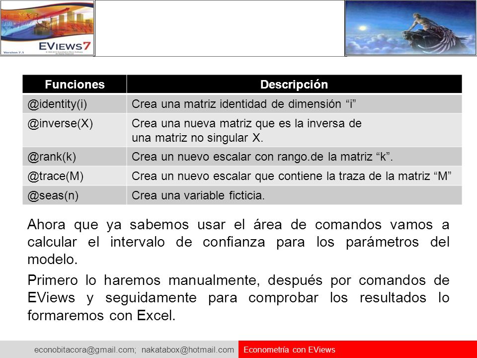 Funciones Crea una matriz identidad de dimensión Crea una nueva matriz que es la inversa de.