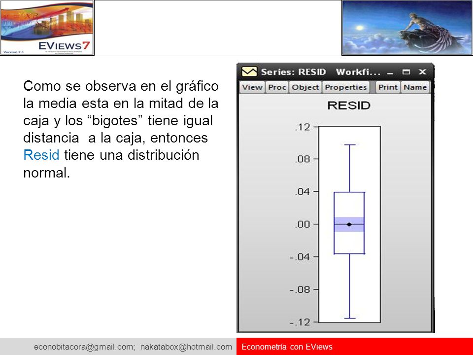 Como se observa en el gráfico la media esta en la mitad de la caja y los bigotes tiene igual distancia a la caja, entonces Resid tiene una distribución normal.